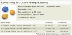 Через сколько начинают действовать таблетки. Через сколько минут начинает действовать таблетка. Сколько действует виагра. Через сколько действует таблетка. Через сколько действует виагра.