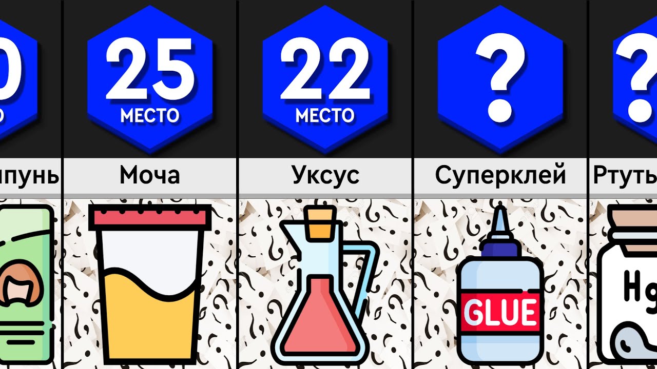 Что будет если выпить. Что будет если выпить белизну. Если выпить белизну. Что будет если выпить белизну ребенку. Что будет если выпить шампунь.