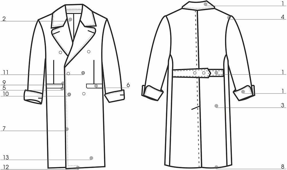 Технология пошива пальто мужского и женского