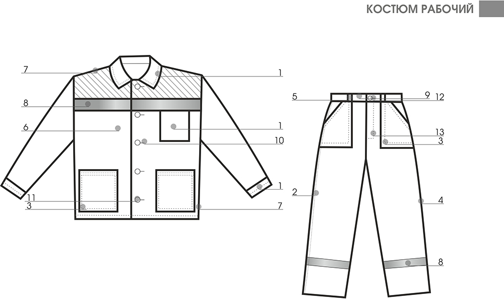 Рабочий костюм