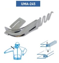 Приспособление UMA-245 25-12 мм для канта со шнуром